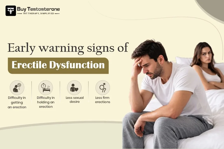 Early Warning Signs of Erectile Dysfunction